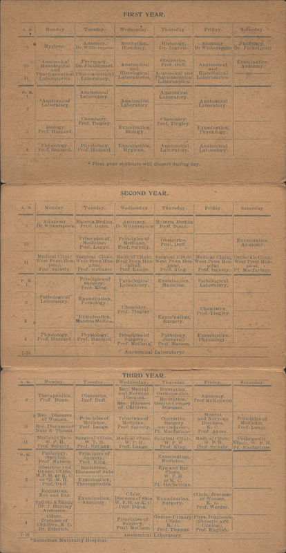 Three-page typewritten foldout showing a timetable from 9AM-4PM for Monday-Saturday for first, second, and third year students. Each time slot is filled with a lecture or clinic assignment, such as "Biology, Prof. Hazzard." or "Medical Clinic, W.P.H. Prof. Lange."